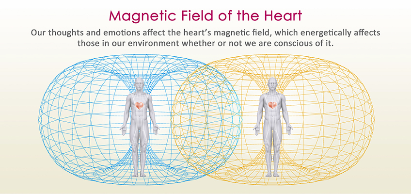 A glowing heart with electromagnetic wave patterns expanding outward, symbolizing coherence.