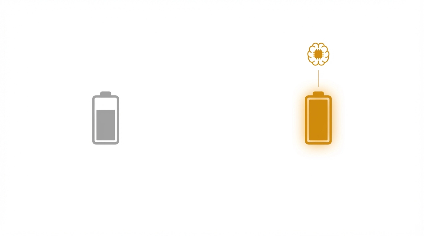 Battery alone vs battery plus EMS comparison