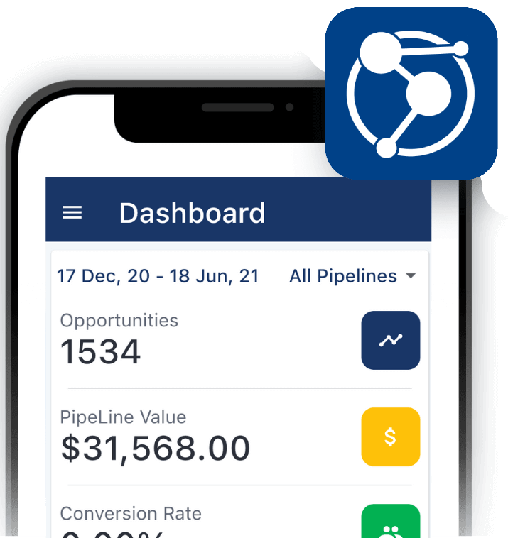 NationwideLeads Analytics Dashboard NationwideLeads Analytics Dashboard