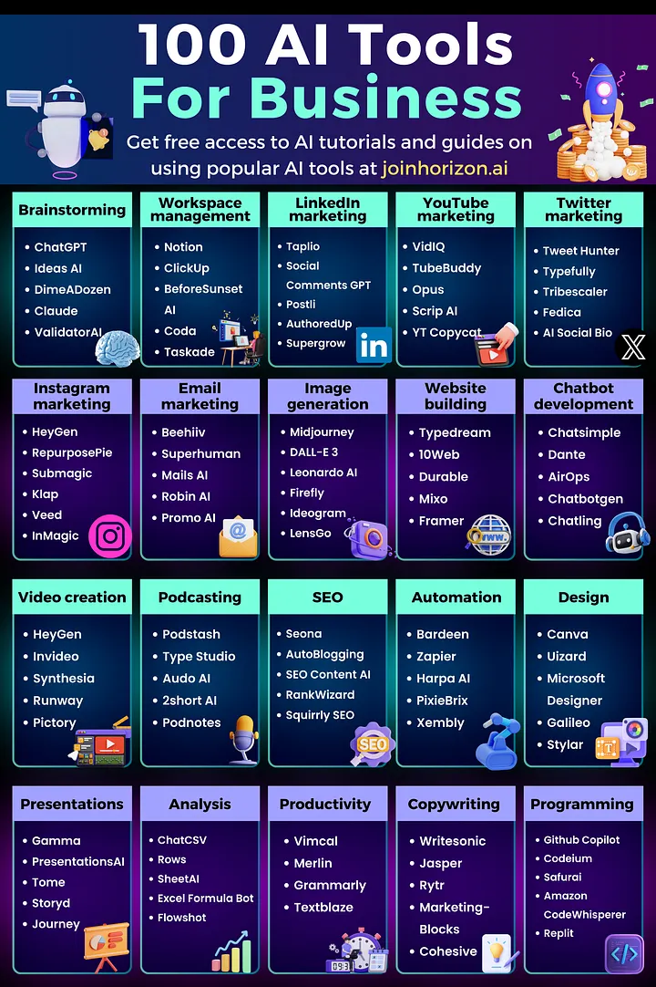 user AI stack user AI stack
