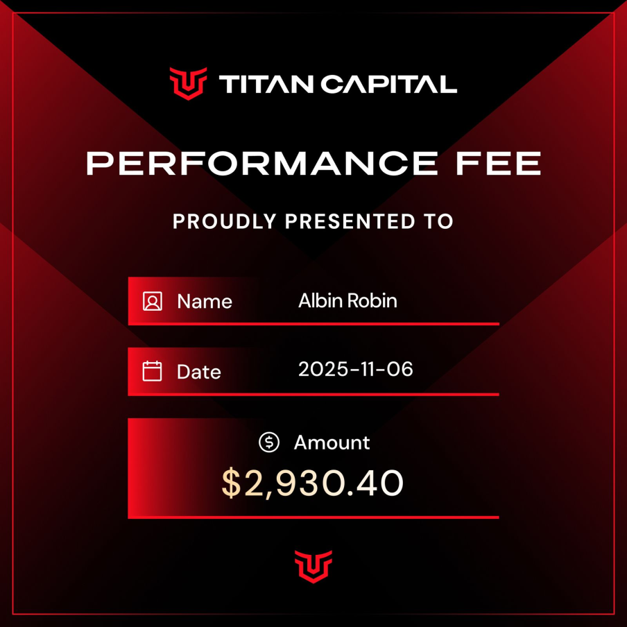 Albin's Trading Result
