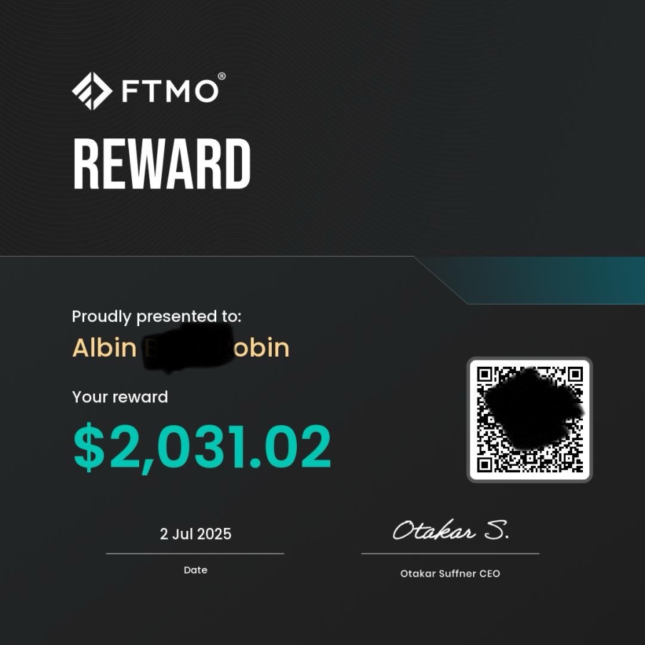 Albin's Trading Result