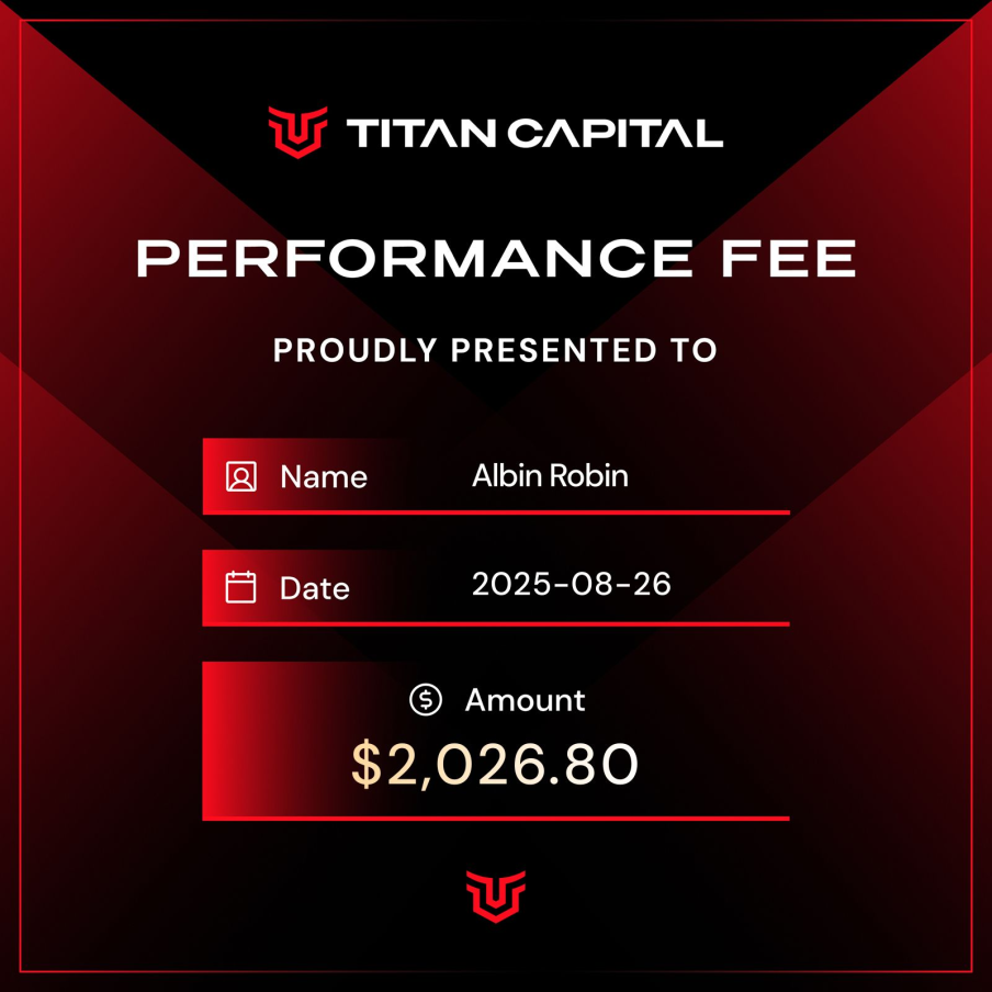 Albin's Trading Result