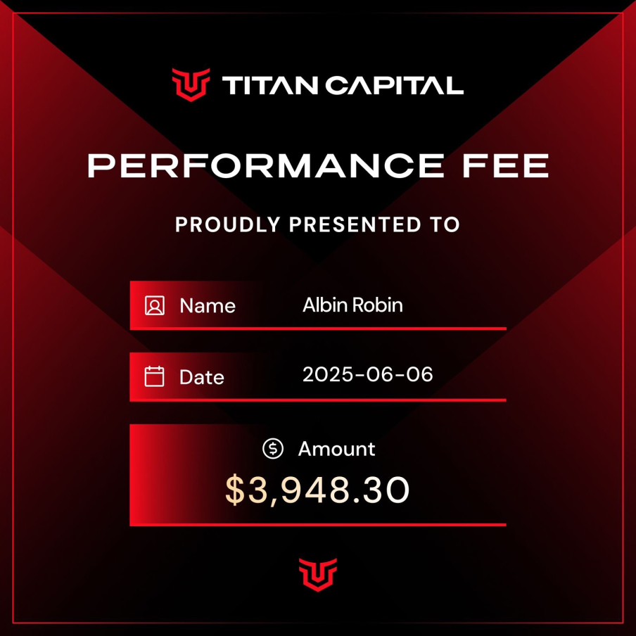 Albin's Trading Result