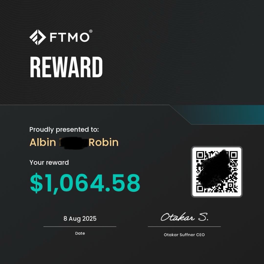 Albin's Trading Result