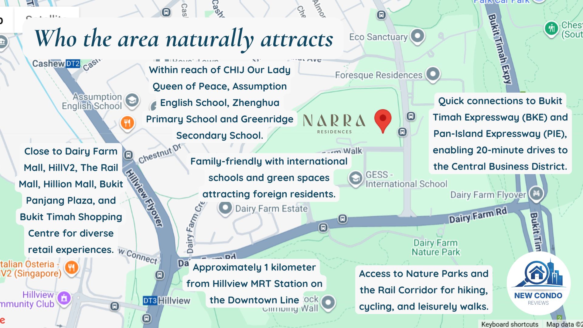 Narra Residences - Area Map (New Condo Reviews) Narra Residences - Area Map (New Condo Reviews)