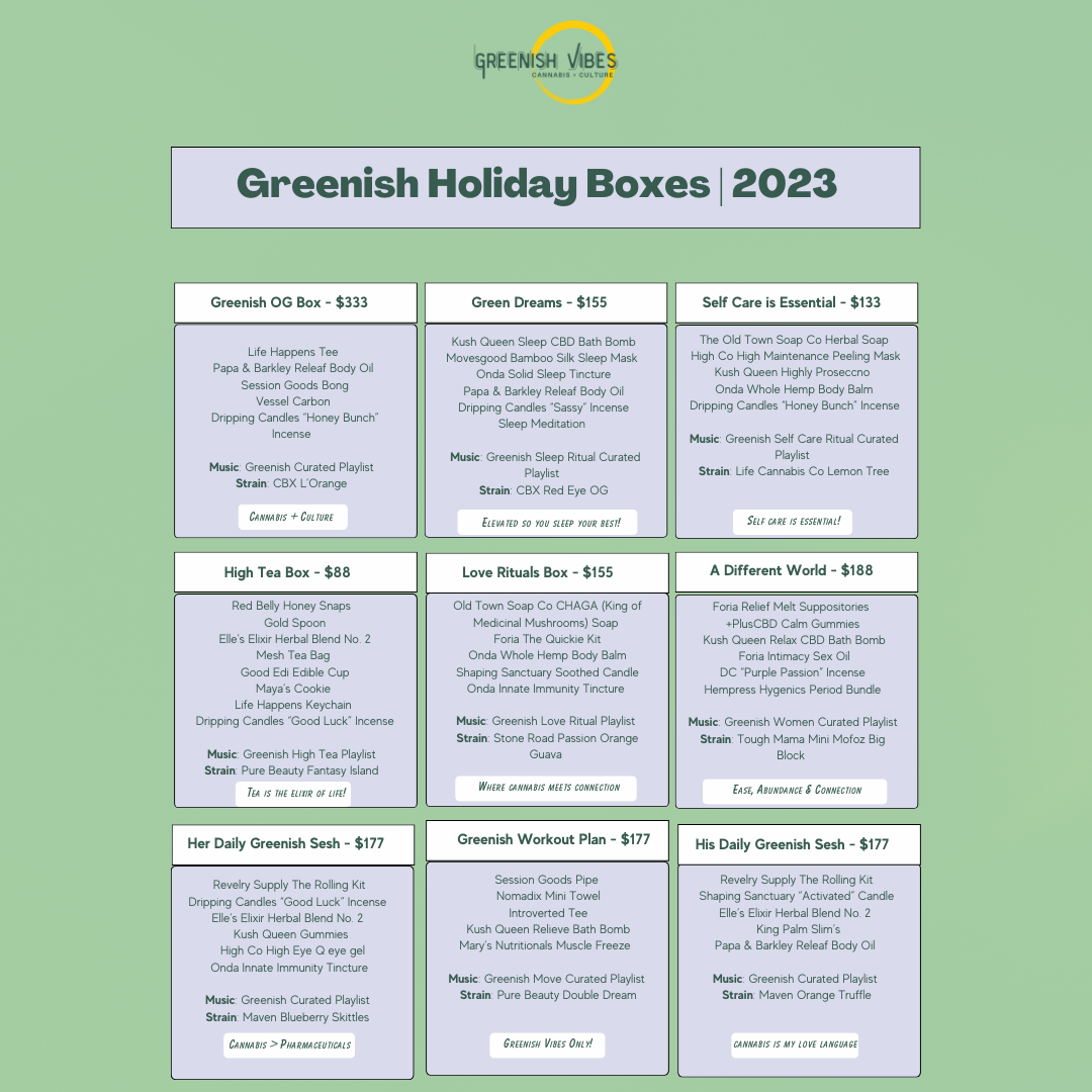 Greenish Wellness Holiday Boxes descriptions 