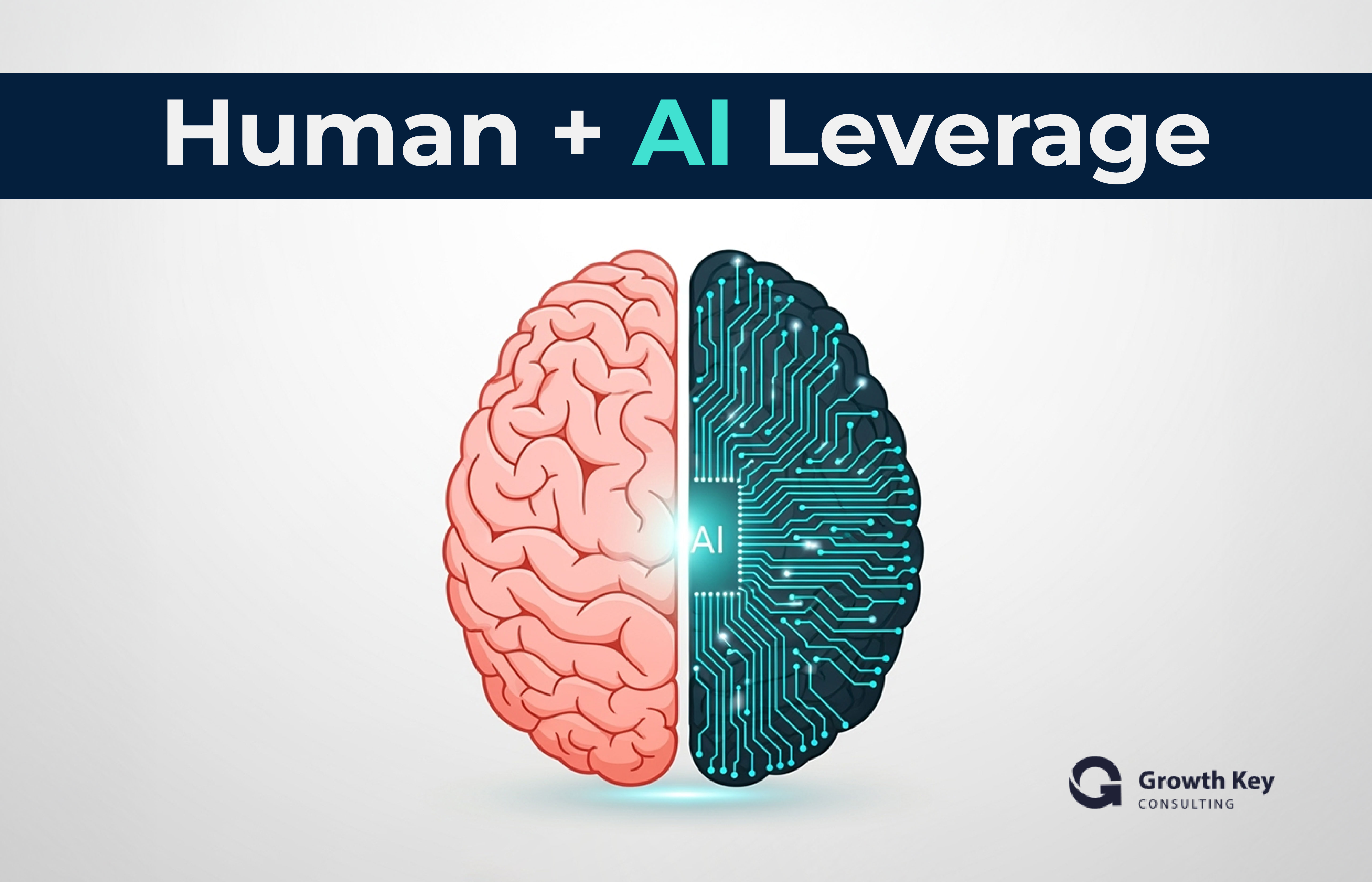 Human brain integrated with circuit board illustrating Human + AI leverage