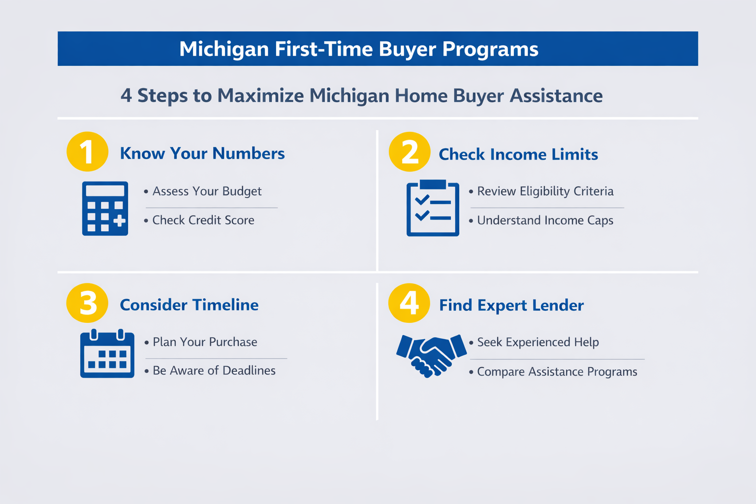 four ways to maximize home buyer assistance in Michigan four ways to maximize home buyer assistance in Michigan
