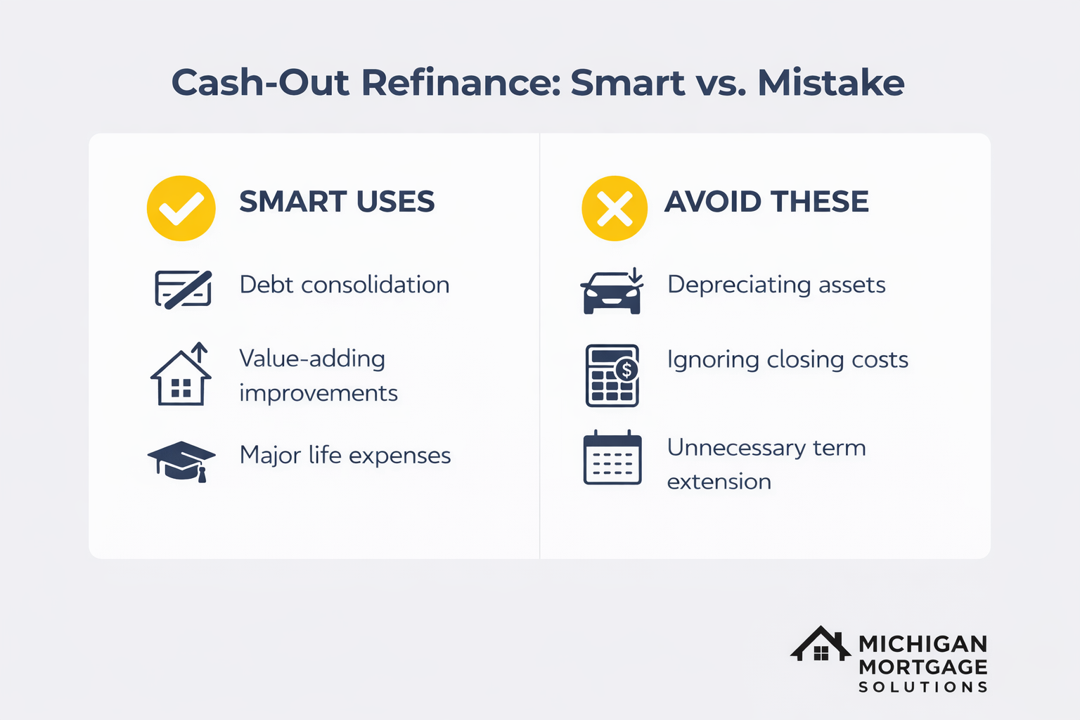 Reasons for a cash out refinance