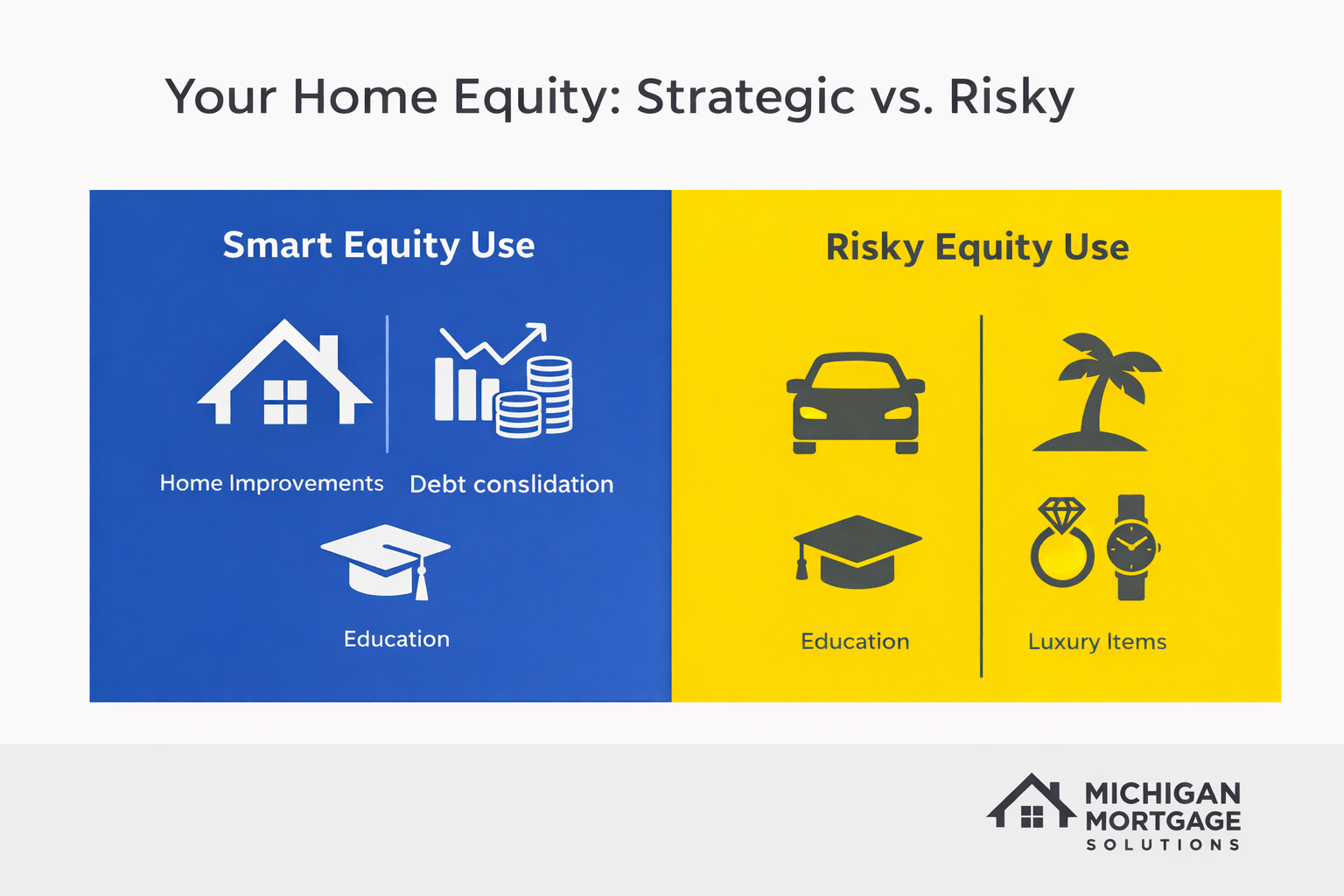 Smart ways to use your home equity