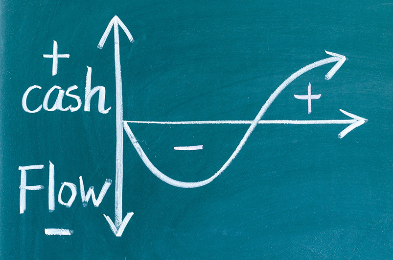 Capacity & Cash: Forecast Profit Before You Say “Yes” | David Rivero
