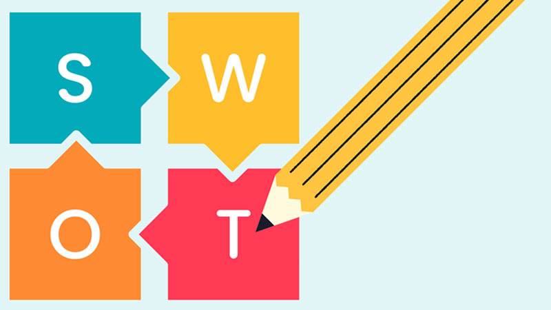 SWOT Analysis