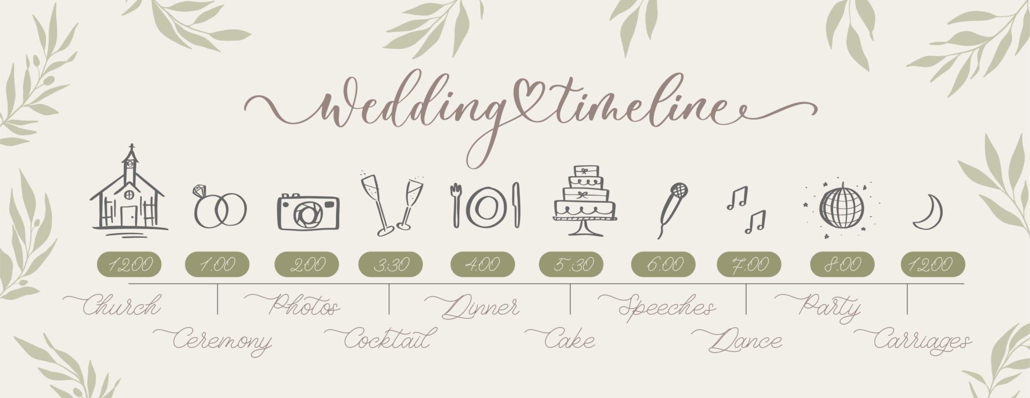 wedding day schedule wedding day schedule