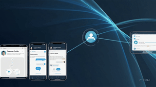 Integración de herramientas tecnológicas para implementar estrategias “cliente primero” centradas en la experiencia del usuario. Integración de herramientas tecnológicas para implementar estrategias “cliente primero” centradas en la experiencia del usuario.