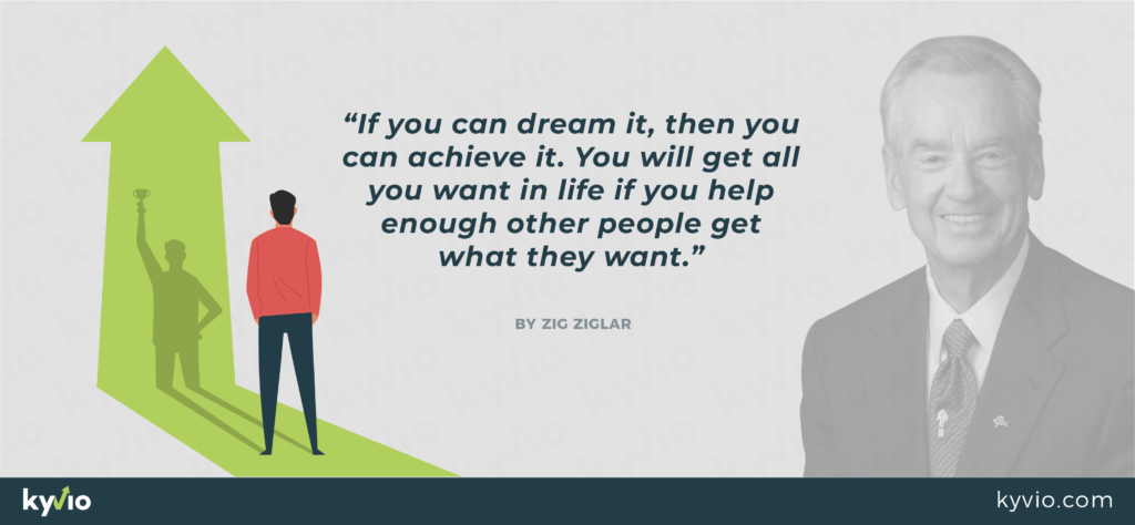 Zig Ziglar on creating success!