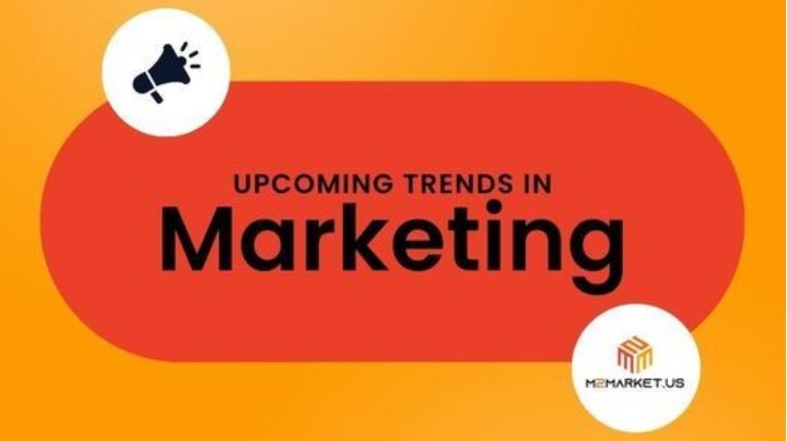 All-In-One Marketing Toolkit