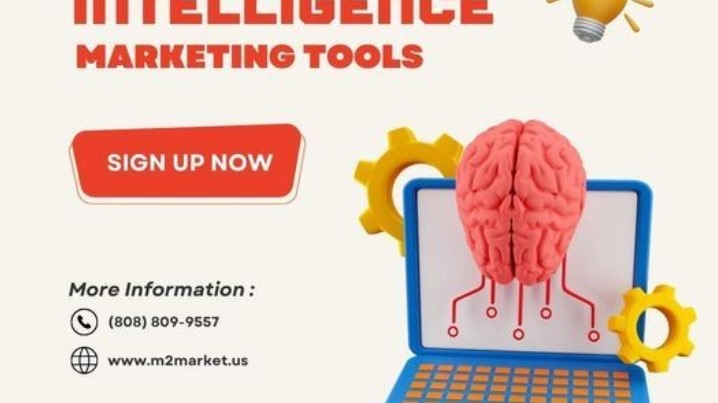 All-In-One Marketing Toolkit
