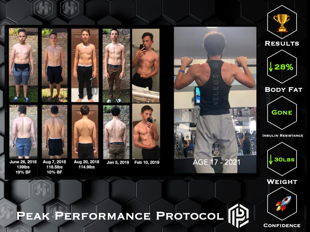 Dr. Andreas' Son Kaiden Transfromation