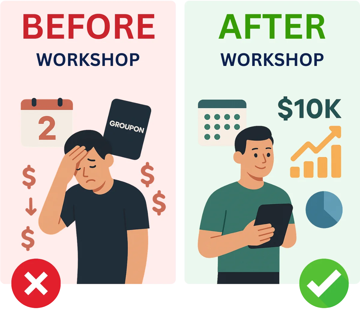 FAST CLOSE Formula before after visual