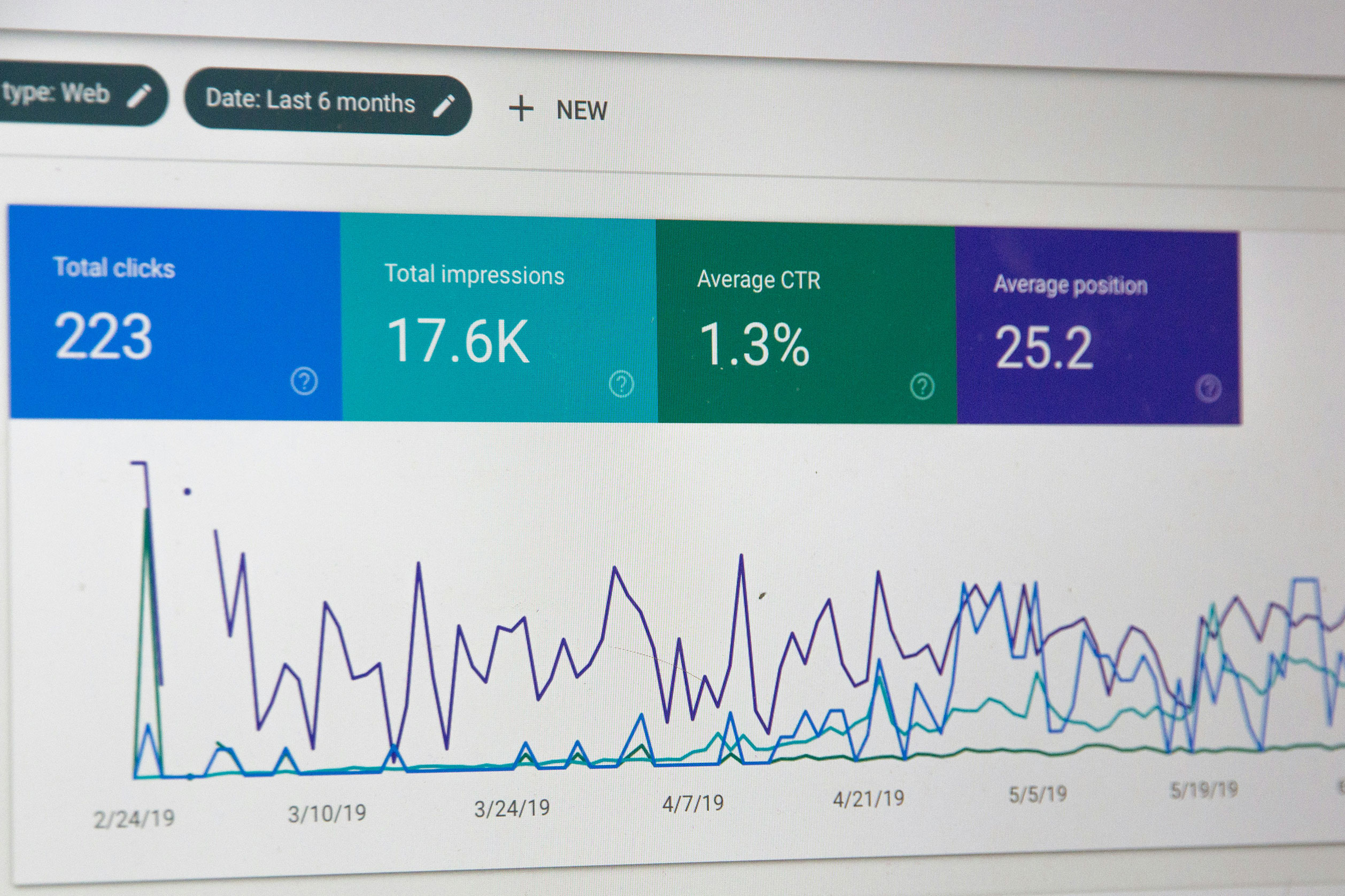 The top 7 affiliate networks The top 7 affiliate networks