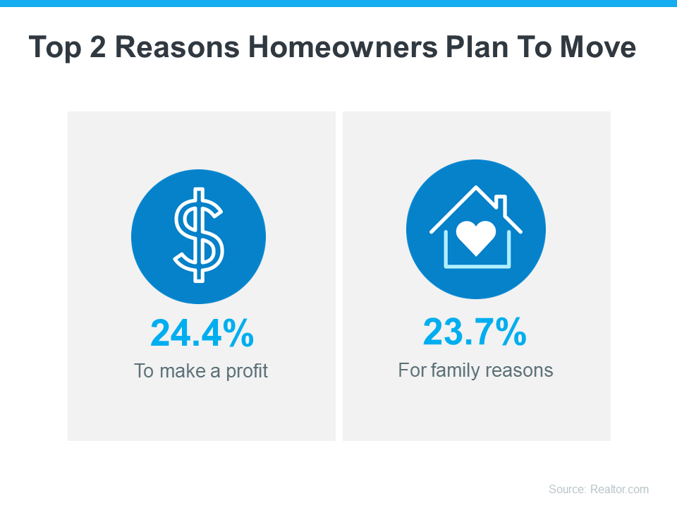 2 reasons people move