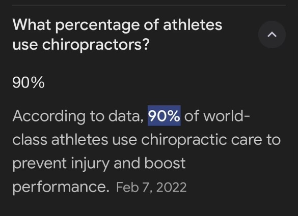 what percentage of athletes use a chiropractor or chiropractic care