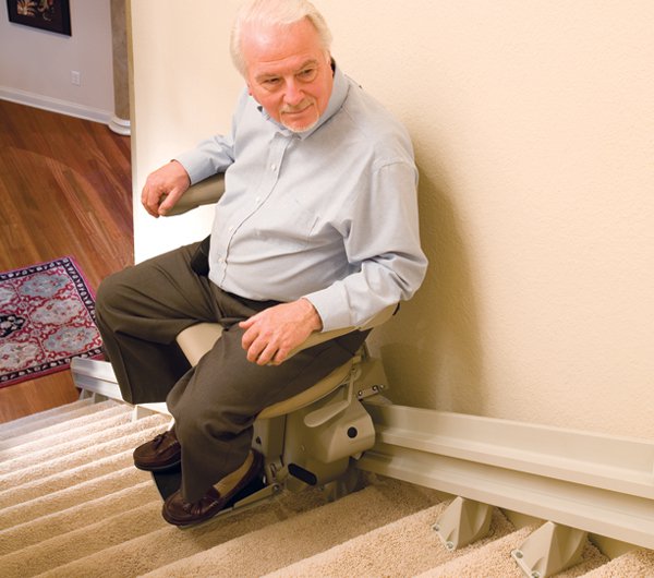 Stair Lift Demand Stair Lift Demand