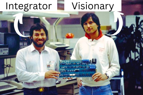 visionary integrator