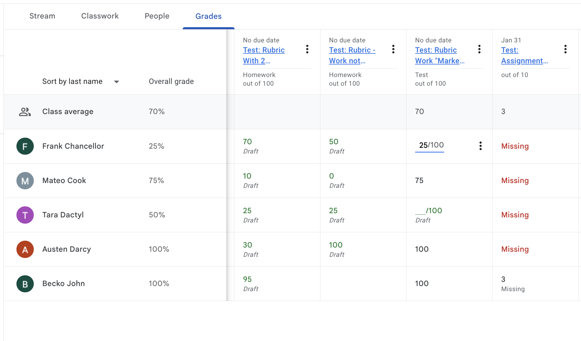 Grades View Google Classroom Grades View Google Classroom