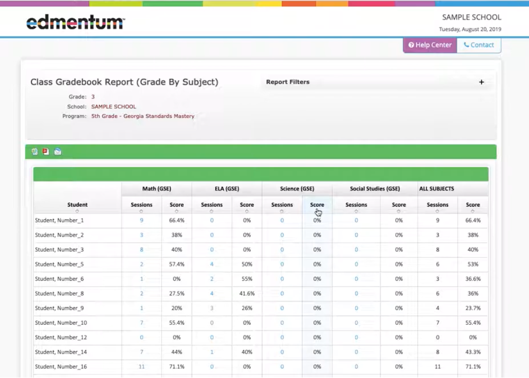 Study Island Gradebook Report