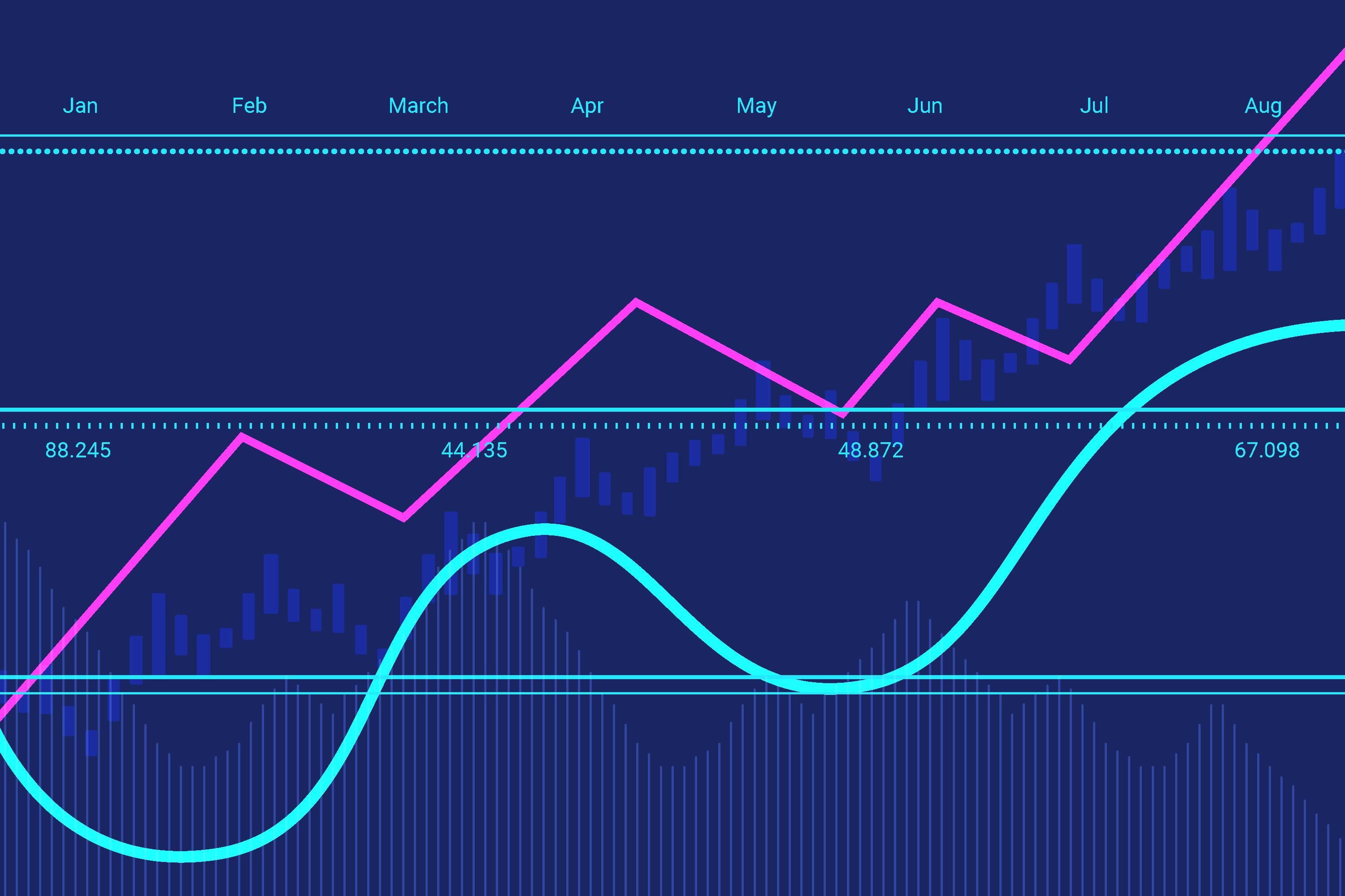 Healthcare trends