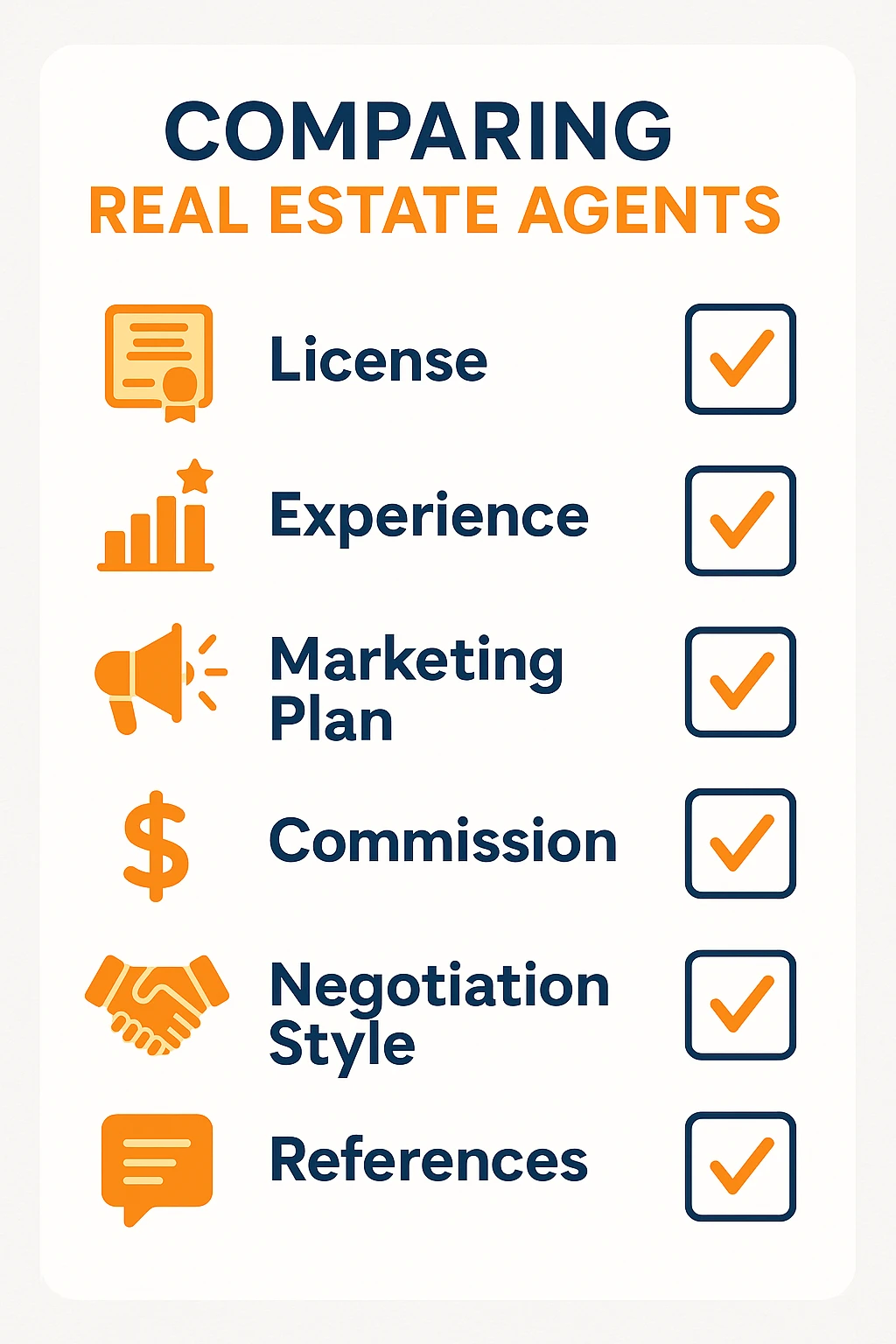Comparing real estate agents Comparing real estate agents
