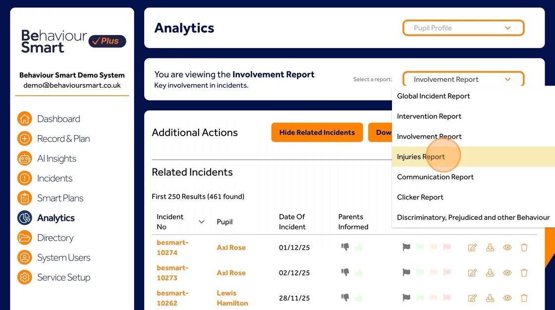 Behaviour Smart Analytics Communication Report summarising behaviour-related communications between staff.