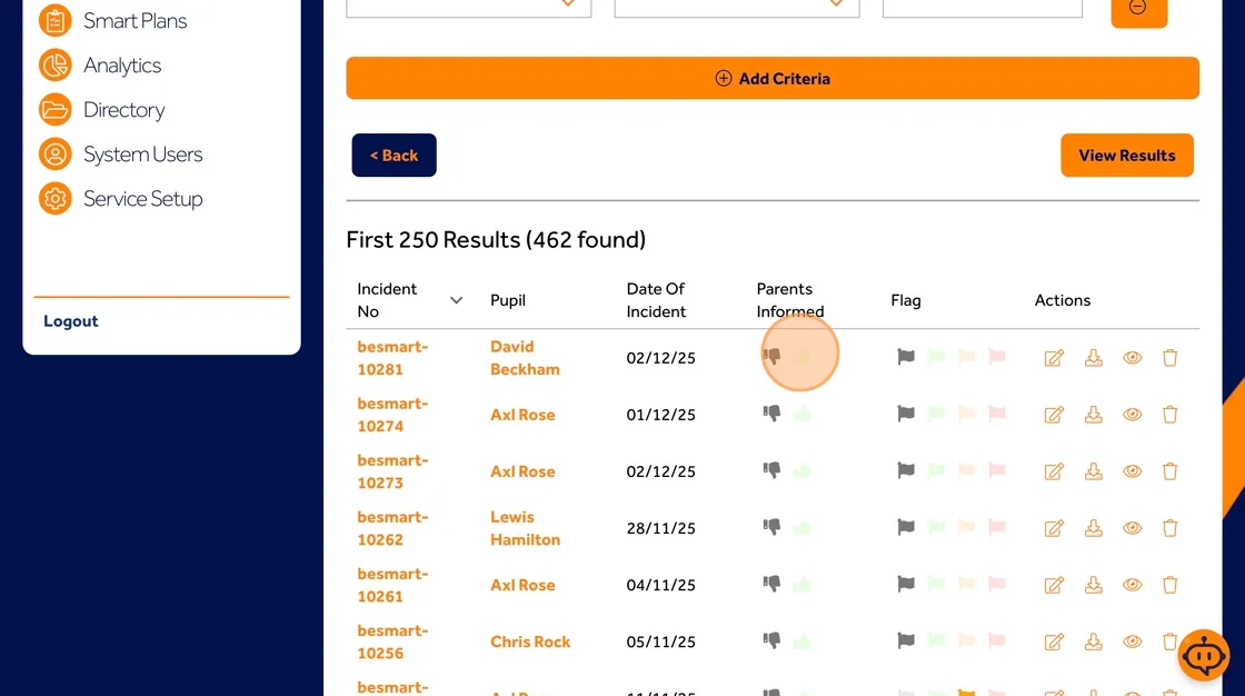 Behaviour Smart Incidents tab showing a toggle or icon to confirm whether parents or carers have been informed.