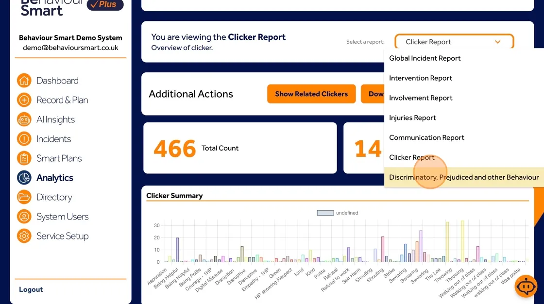 Behaviour Smart Analytics report focusing on discriminatory, prejudiced and other concerning behaviour.