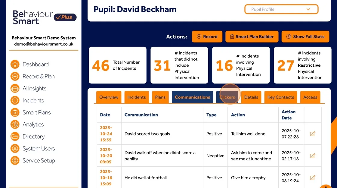 Behaviour Smart profile Clickers tab showing behaviour clicker records for the individual over time.