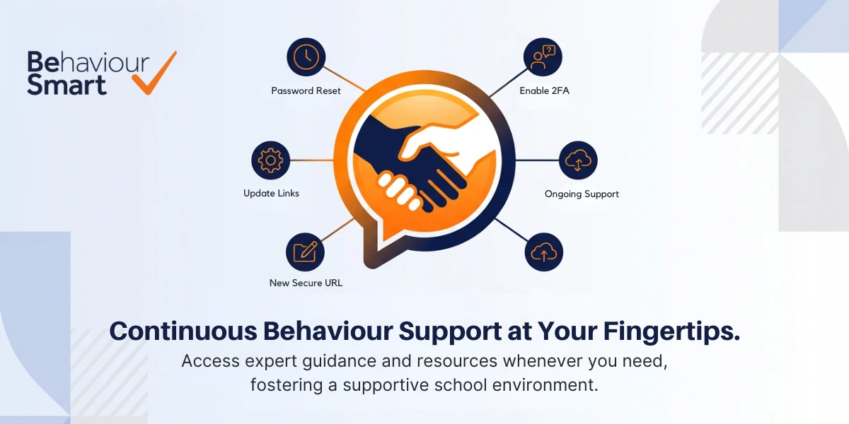 Infographic from Behaviour Smart illustrating continuous behaviour support for UK schools, highlighting features like round-the-clock access, resources & tools, expert guidance, and an online community for AI-powered behaviour management software. Infographic from Behaviour Smart illustrating continuous behaviour support for UK schools, highlighting features like round-the-clock access, resources & tools, expert guidance, and an online community for AI-powered behaviour management software.