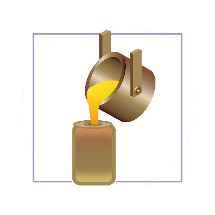 During the casting process, the flask is filled with molten metal. During the casting process, the flask is filled with molten metal.