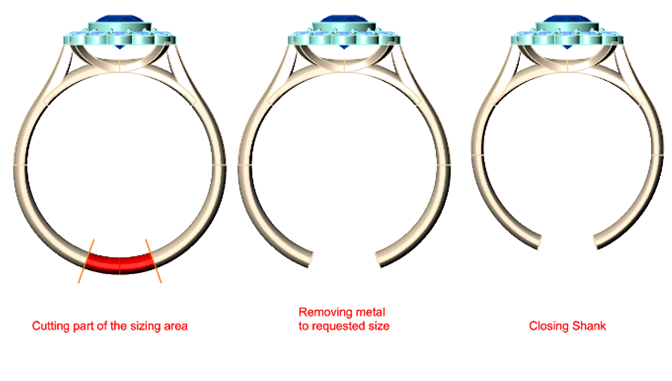 How to lower the size of a ring manually How to lower the size of a ring manually