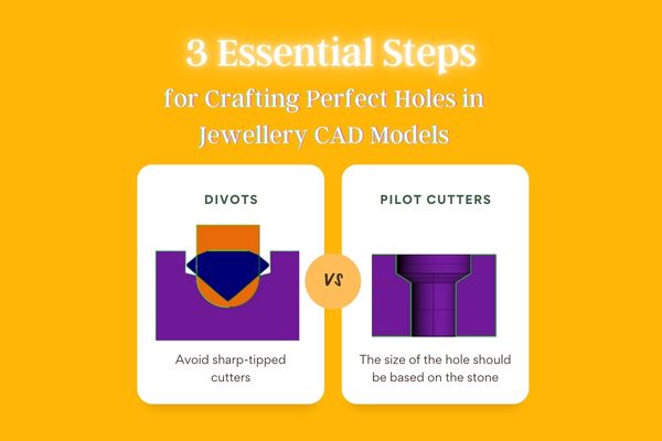 3 Essential Steps for Crafting Perfect Holes in Jewellery CAD Models