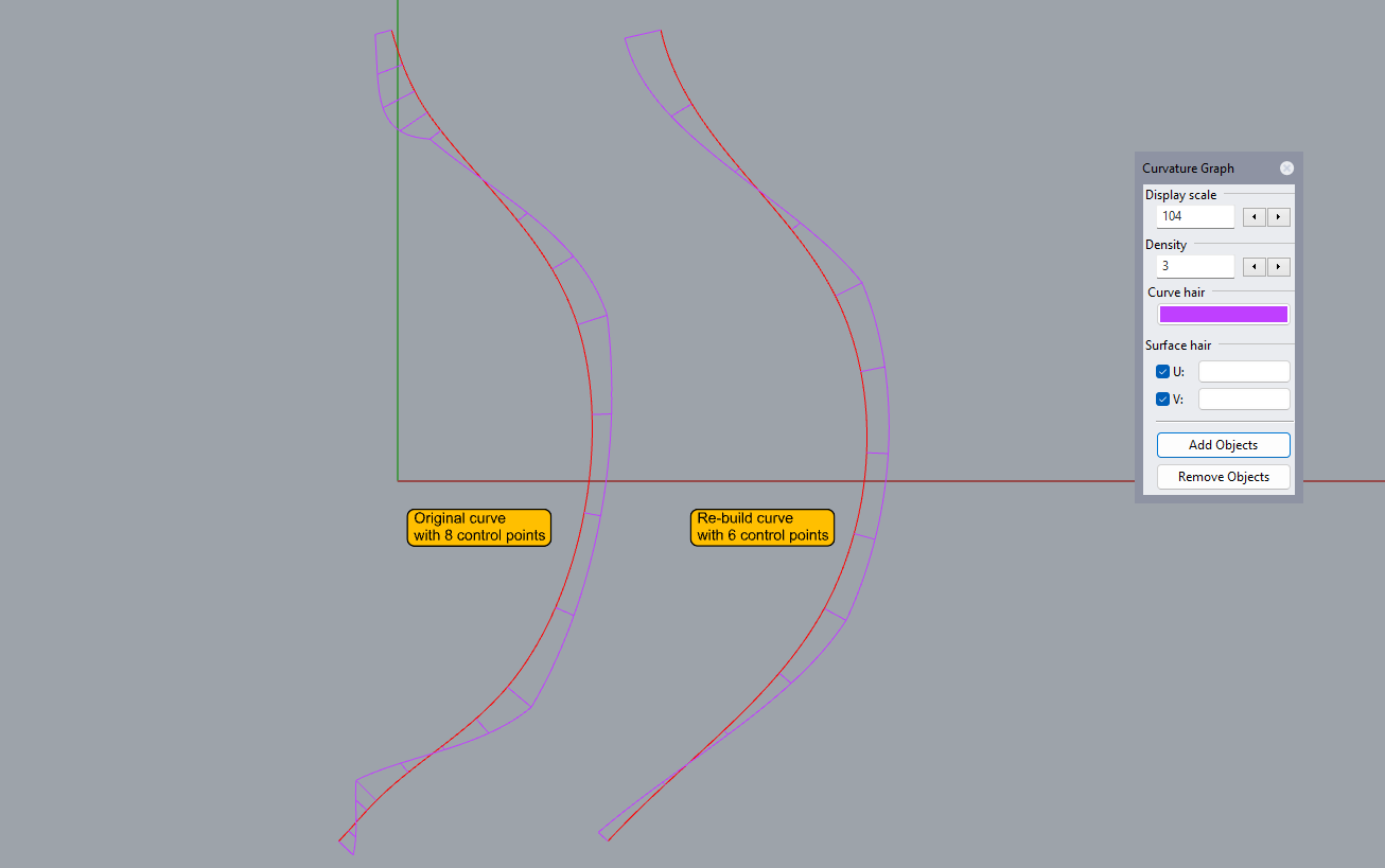 Curvature Graph for different number of control points Curvature Graph for different number of control points