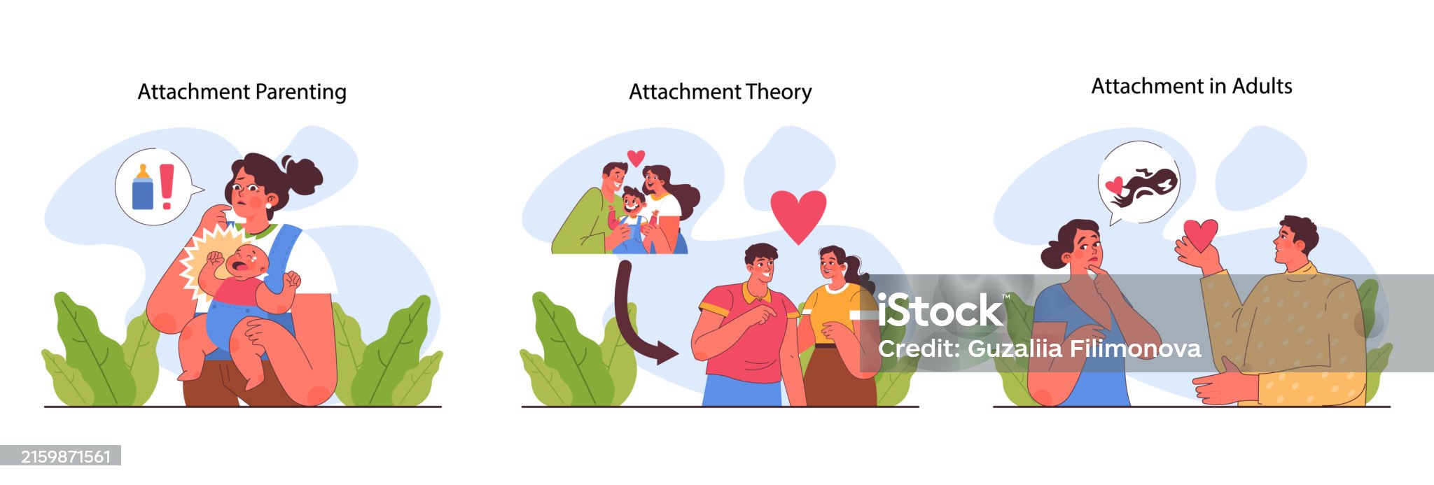 Understanding Attachment Styles