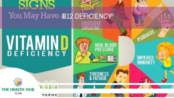 Do I Have a B12 Deficiency