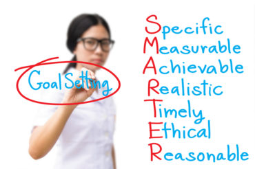 KPI Goal Setting