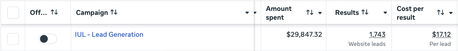 Facebook Ads - Before