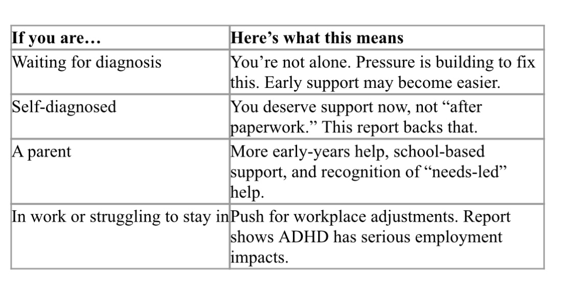 ADHD Taskforce Report What This Means For You ADHD Taskforce Report What This Means For You