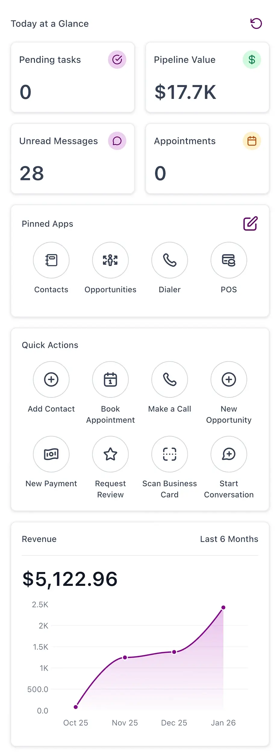 Hyper Genius Dashboard