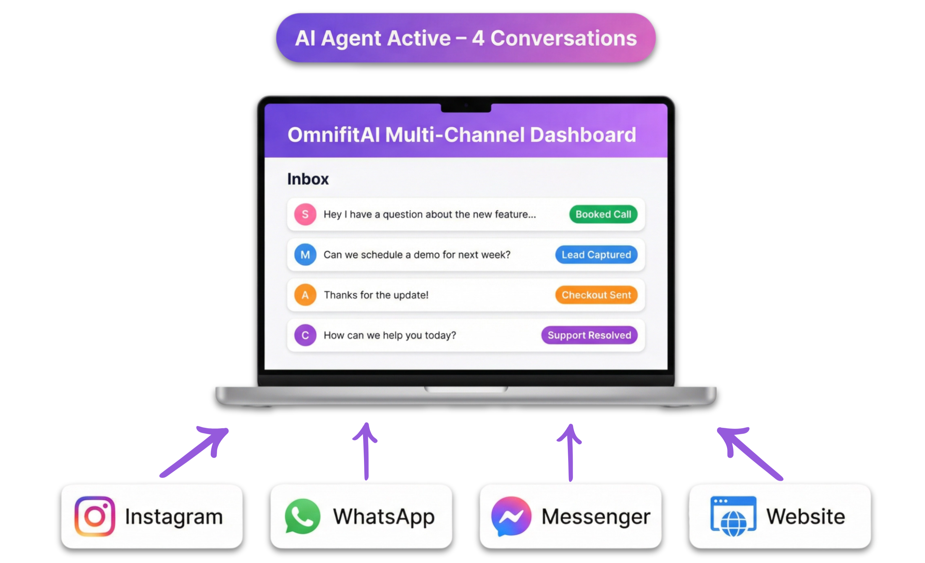 OmniFitAI Chat Illustration
