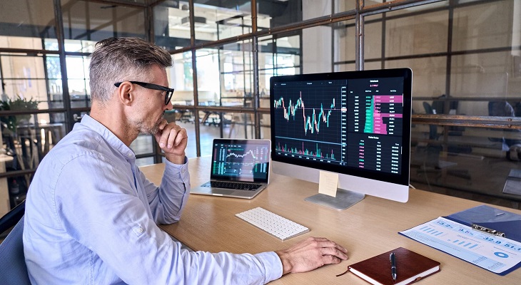 concentrated trader following the markets